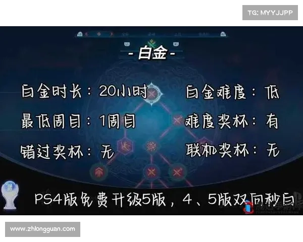 如何成功展示你的游戏成就并获得更多玩家的认可与赞誉 如何成功展示你的游戏成就并获得更多玩家的认可与赞誉