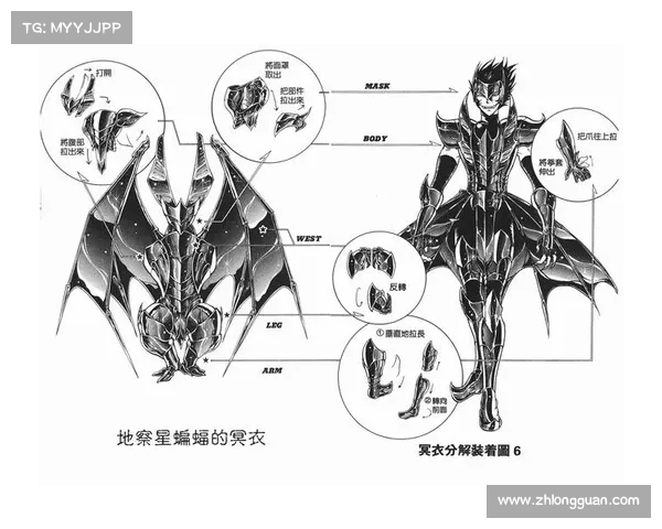如何高效快速获取圣斗士冥王神话全集并畅享完整剧情体验 如何高效快速获取圣斗士冥王神话全集并畅享完整剧情体验