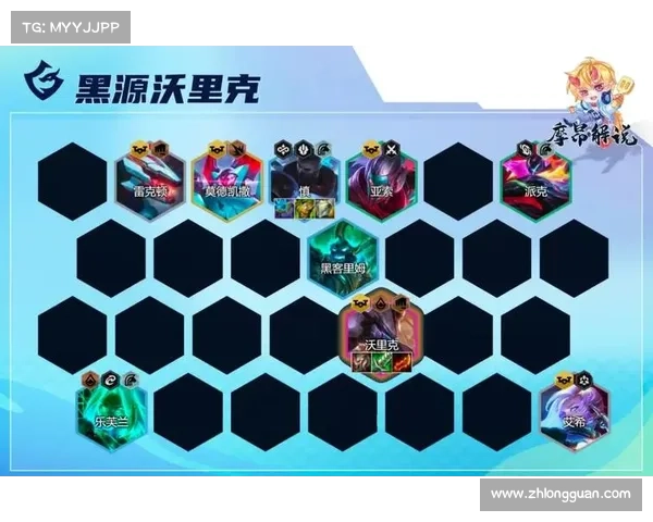 云顶之弈S4赛季最强阵容搭配全解析助你轻松上分 云顶之弈S4赛季最强阵容搭配全解析助你轻松上分
